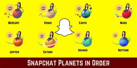 what does the moon mean on snapchat plus|Snapchat Planets: Order, Meaning, and Complete Guide [2024] »。